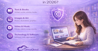 What is Copyright Protected Content