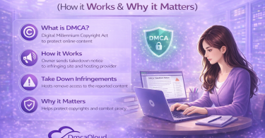 What is DMCA Policy
